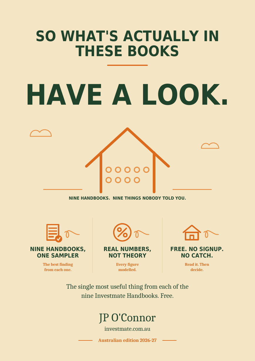 Have A Look. free sampler