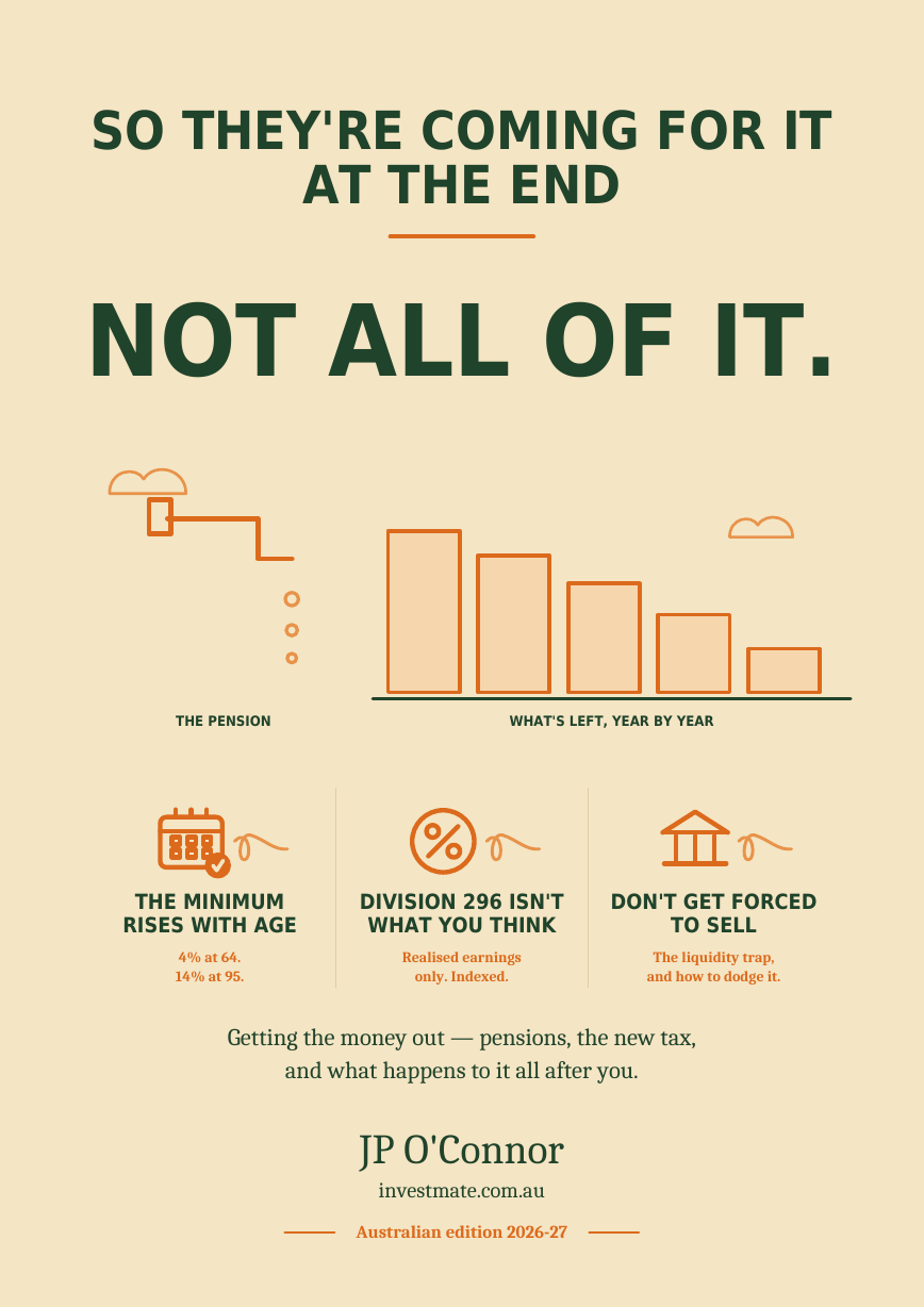 Not All Of It. cover